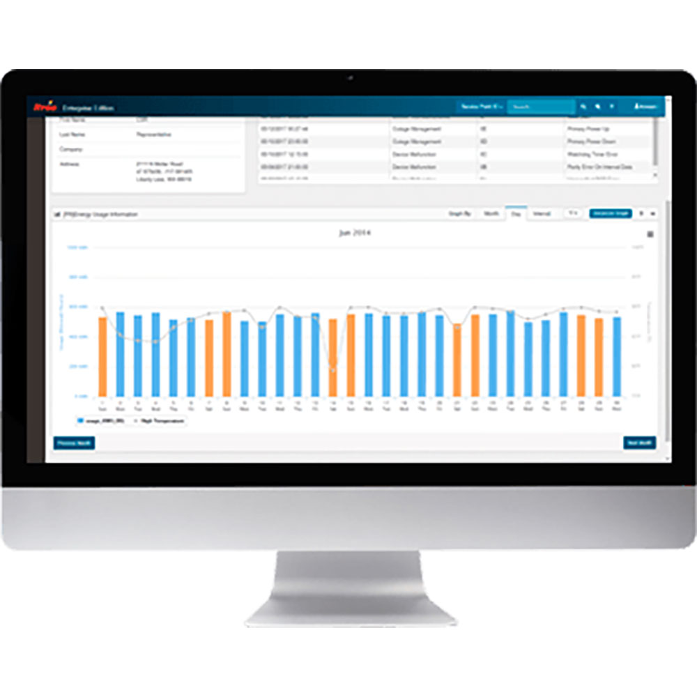 Itron Enterprise Edition (IEE) Meter Data Management (MDM)